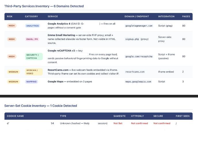 nxtConcepts - Security & Privacy Scan 