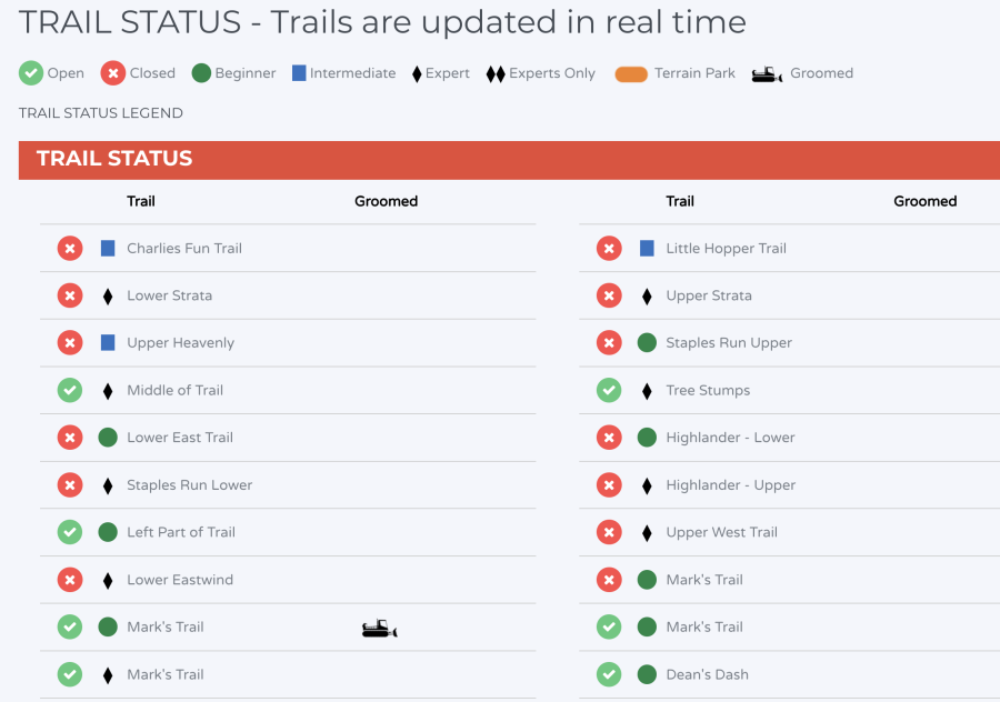 nxtConcepts software 