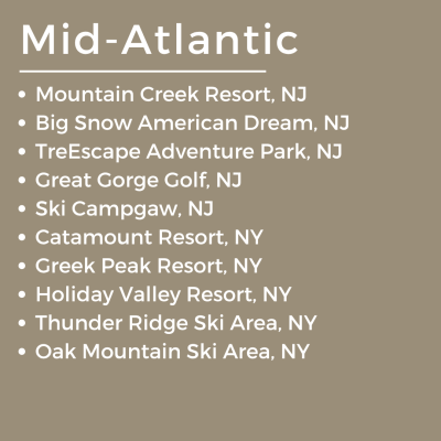 nxtConcepts - Our Work strategic marketing partner, tourism industry, full-service solutions