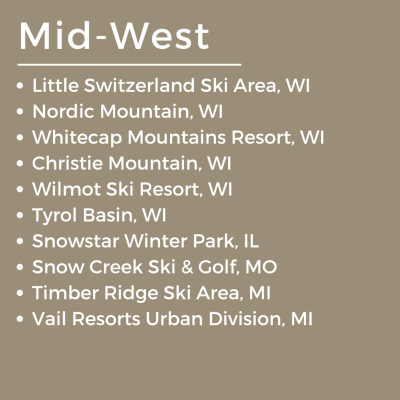 nxtConcepts - Our Work strategic marketing partner, tourism industry, full-service solutions