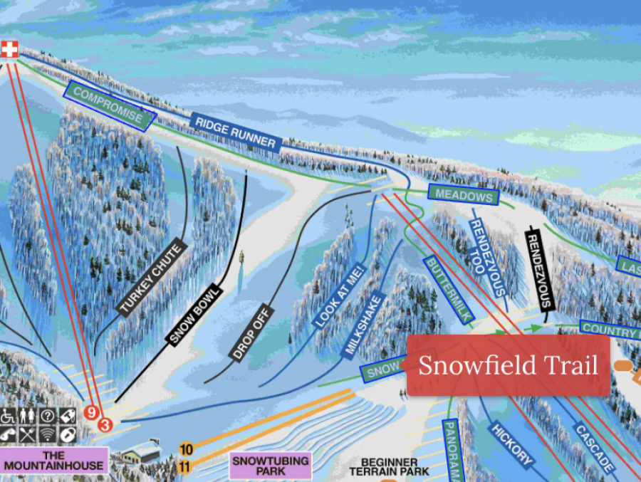 nxtConcepts software 