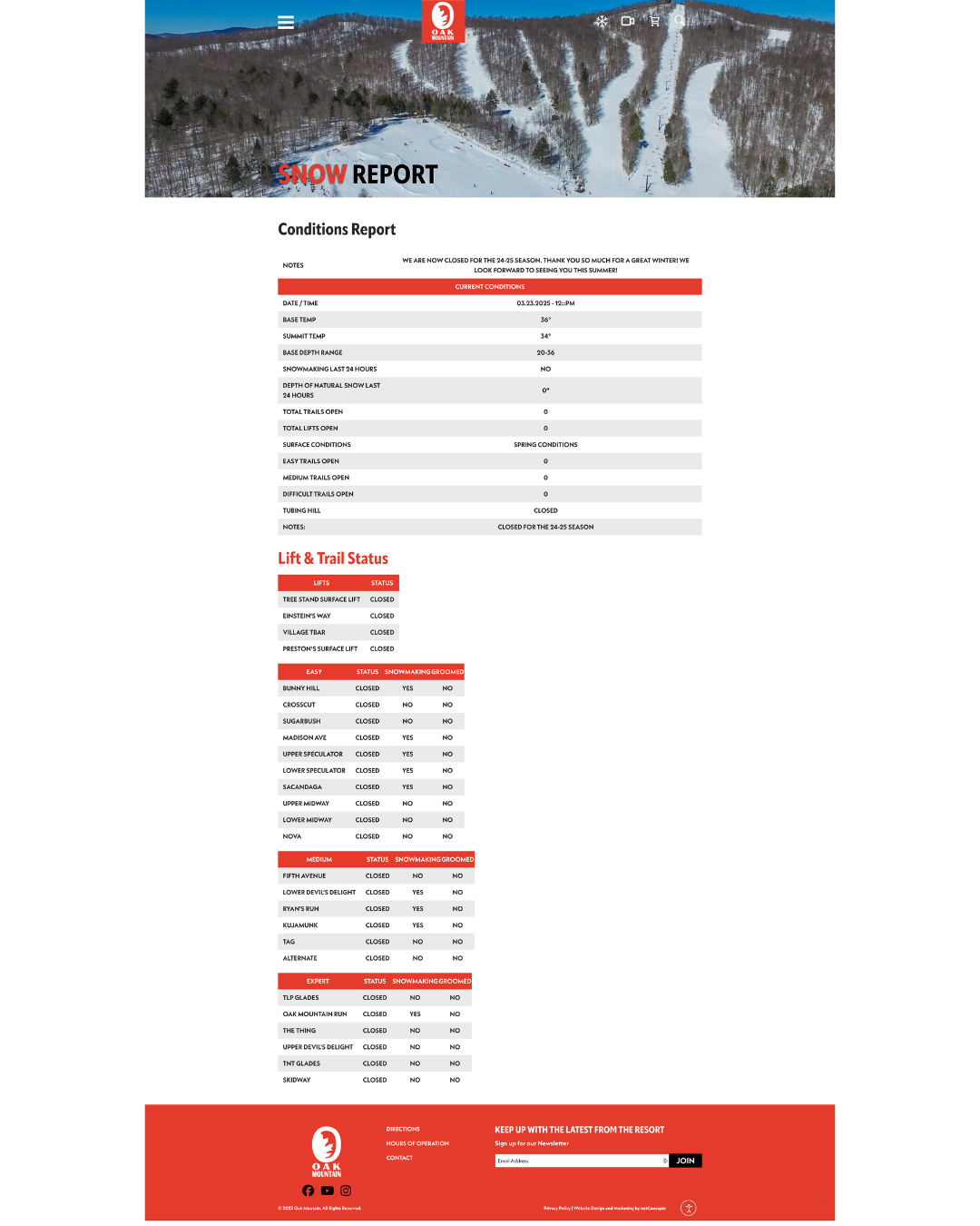 nxtConcepts Snow Reporting App snow report widget, ski resort trail report, real-time mountain conditions, lift status reporting, bike park trail status, mountain ops reporting software, nxtConcepts, SnoCountry integration, custom ski resort software, mountain conditions dashboard
