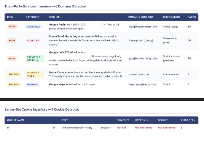 nxtConcepts - Security & Privacy Scan 