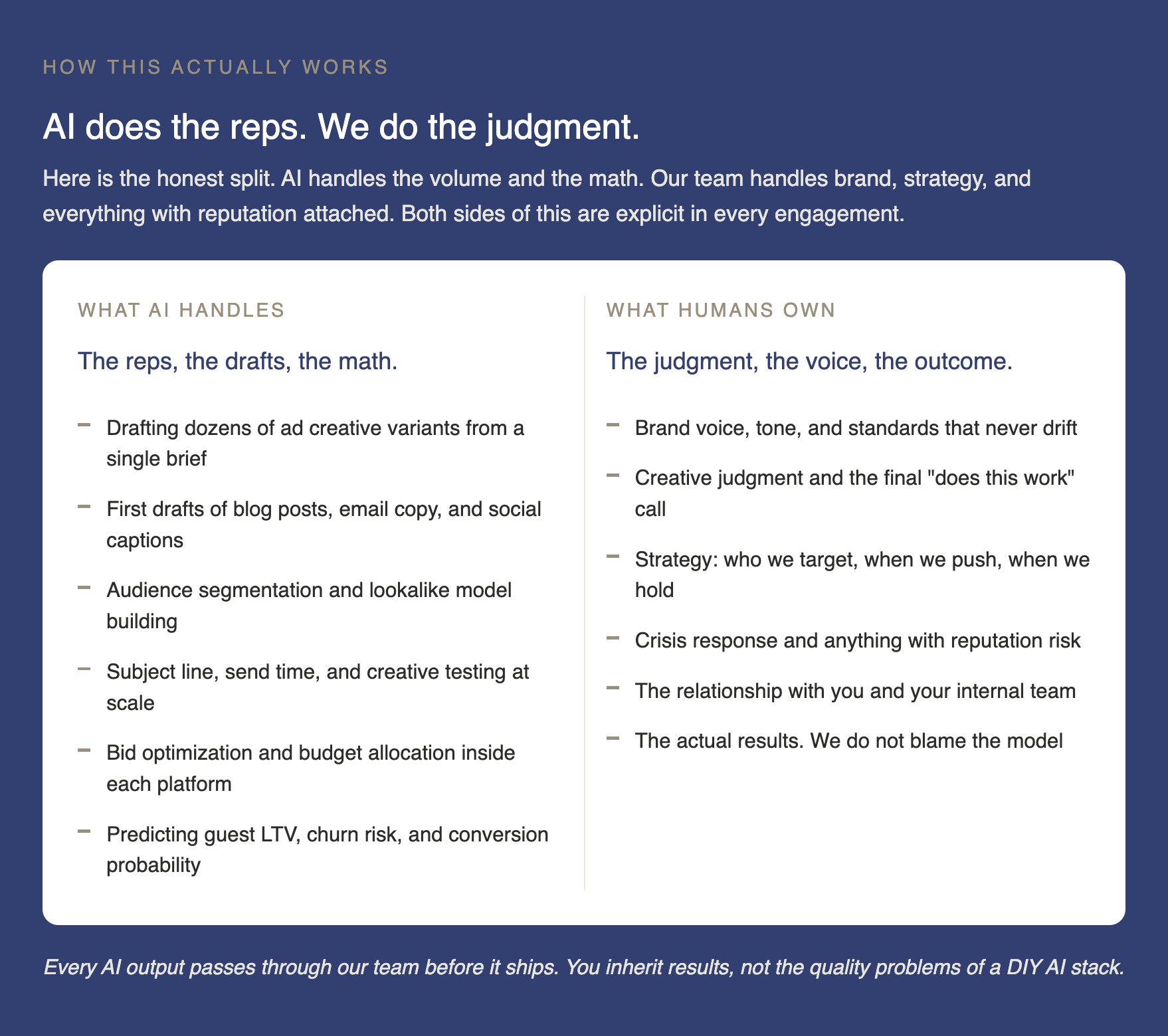 nxtConcepts - AI Marketing 